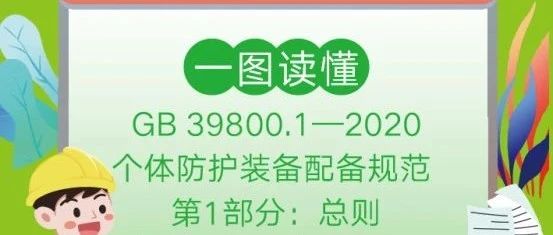 政策解读｜一图读懂 GB 39800.1-2020《个体防护装备配备规范 第1部分：总则》